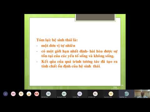 Video: 5 bậc của hệ thống phân cấp sinh thái là gì?