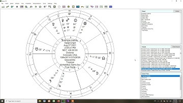 Janus: Casting a Chart