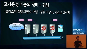 [Windows Server 2012] Hyper-V 테크니컬 소개 - 고가용성과 확장성 III