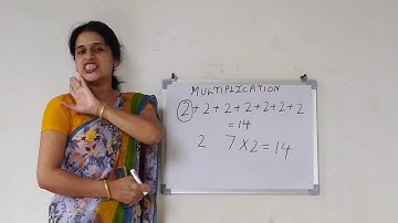 Class 3 | Mathematics | Chapter 5 | Multiplication | Part 1 |