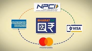 Bharat QR Code | World