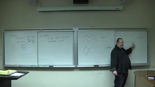 Music 100 Lecture 22 5 13 15