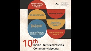 Coarsening Dynamics of Coulomb Glass Model by Vikas malik