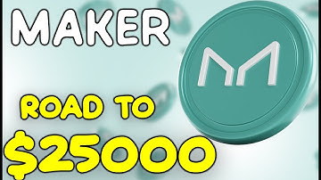 Maker (MKR)To $25,000 Possible? MRK Price Prediction And Chart Analysis
