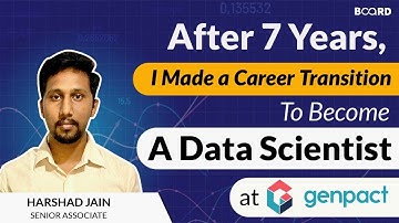 After 7 Years I Made a Career Transition To Become A Data Scientist At Genpact | My Success Story
