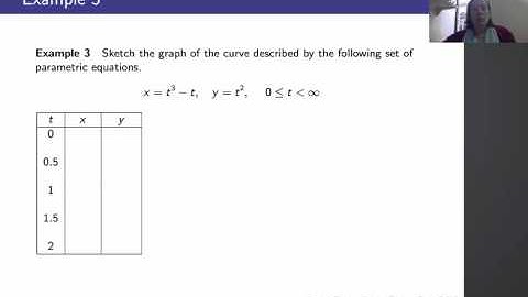 Calculus II, Lecture 31, V3 Derivatives Parametric Curves