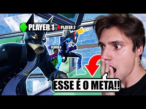 COMO IR BEM