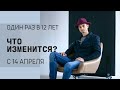 ЧТО ИЗМЕНИТСЯ? С 14 АПРЕЛЯ - ЮПИТЕР ИСТОЧНИК ИЗОБИЛИЯ У СЕБЯ ДОМА.