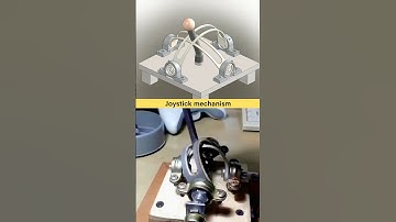 Game remote Joystick Mechanism 🕹️ #cad #gaming #joystick #3dmodel #solidworks