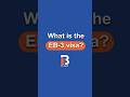 ✨What is the EB-3 visa? | EB3.Work