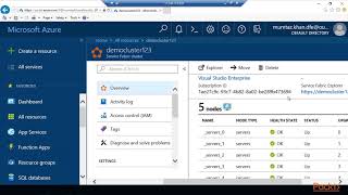 Microservices with Azure: Setting Up Application Insights|packtpub.com