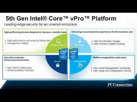 Connection Point: Desktop PC Refresh