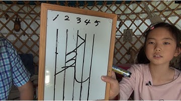 Mongolian Script (Монгол бичиг/Mongol bichig): Tips and tricks for writing