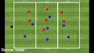 Offensive & Defensive Organization - Opposite side & Strong side