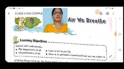 Class IV EVS 26-05-2020 BY Ms Poonam Singh