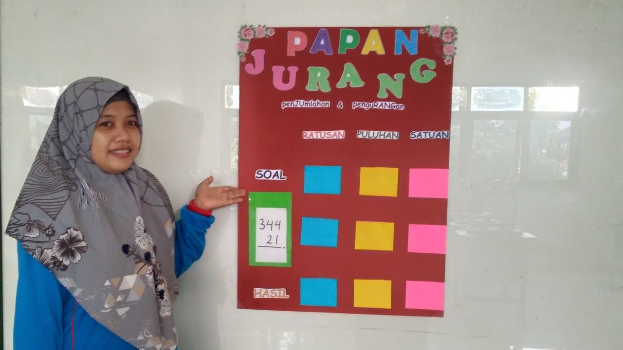 Cara Pembuatan dan Pemakaian Media Kelas 2 PAPAN JURANG (Penjumlahan
