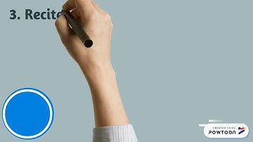 The 5 R’s of Note Taking