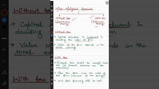 Mm Approach Capital Structure Theories Financial Management