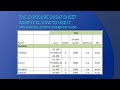 Exposure Cheat Sheet, CARLMONT SL (994a)