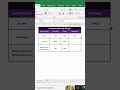 Track Your Income, Expenses & Net Cash Flow Monthly | Easy Money Management