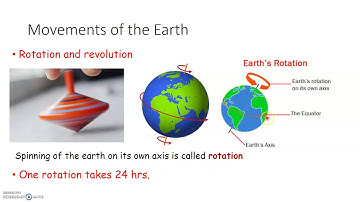 CHAPTER 12 PART 2(I) - LIGHT AND SHADOW