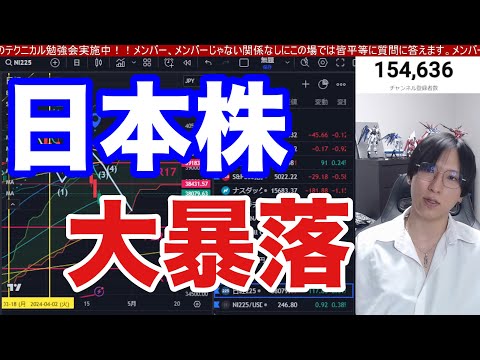 4/19、日経平均が大暴落！！中東情勢懸念で日本株急落。半導体株の下げがえぐすぎる！！米国株、ナスダック、半導体株も弱い。仮想通貨ビットコインも下落。