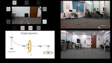 Using SSVEP-BCI to Continuous Control a Quadcopter with 4-DOF Motions