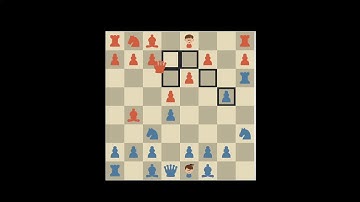 Multiplayer Unity Custom Chess game