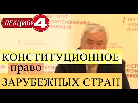 Конституционное право зарубежных стран. Лекция 4. Формы правления в зарубежных странах