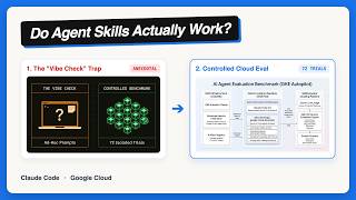 I Put AI Agent Skills to the Test on Google Cloud