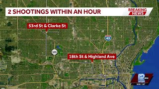 2 people shot within 1 hour overnight in Milwaukee