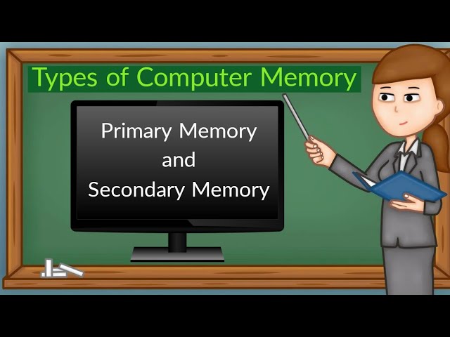 Types Of Computer Memory Ppt