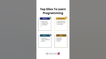 Top Sites to Learn Programming  #short #rengatechnologies  #shortsvideo #softwaredevelopment