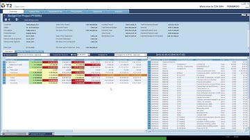 Trimergo project ERP: budget management for project driven manufacturers