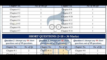 Pairing Scheme 12th Class Computer 2023-2024 || Computer 12 pairing || board examination