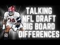 NFL Draft Big Board Debate: Our Biggest Prospect Disagreements