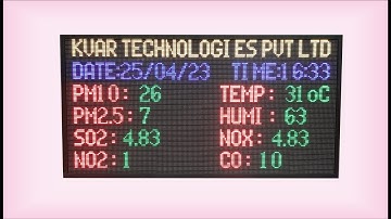 Multicolour Pollution Control Display Board