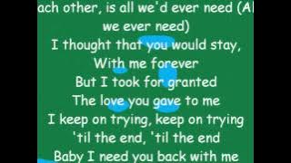 BackStreet Boys - Everytime I Close My Eyes.(with lyrics)