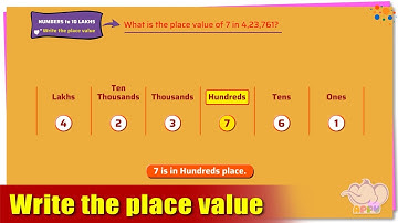 G5 - Module 1 - Exercise 3 - Write the place value | Appu Series | Grade 5 Math Learning