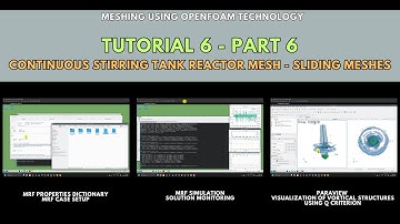 Meshing with snappyHexMesh | Tutorial 6-Part 6 | Continuous stirring tank reactor mesh