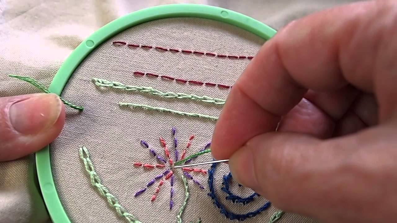 Learn Hand Embroidery with Me: Needle Threading and Away Knot