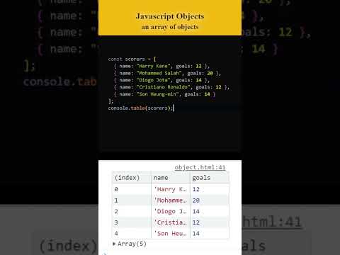 Video: Was ist ein Array von Objekten in JavaScript?