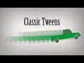 Adobe Flash Classic Tweens Quiz
