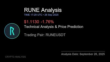 RUNE (RUNEUSDT) Technical Analysis - Price Prediction & Buy or Sell September 26, 2025