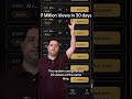 PROVEN AI SECRET: 9M Views in 30 Days (FREE App)