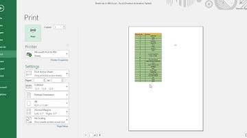 Microsoft Excel Tutorial - Ctrl Shortcuts in MS Excel
