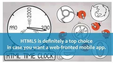 Most popular programming languages for mobile apps development