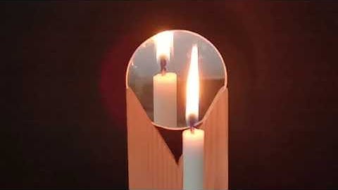 Beeldvorming door concave spiegel | Klas 7-12 | Natuurkundedemonstratie