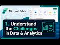 Why Microsoft Fabric?