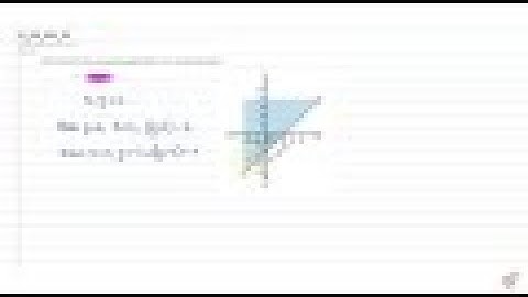 Solve the inequalities graphically in twodimensional plane: `x-ylt=2`...